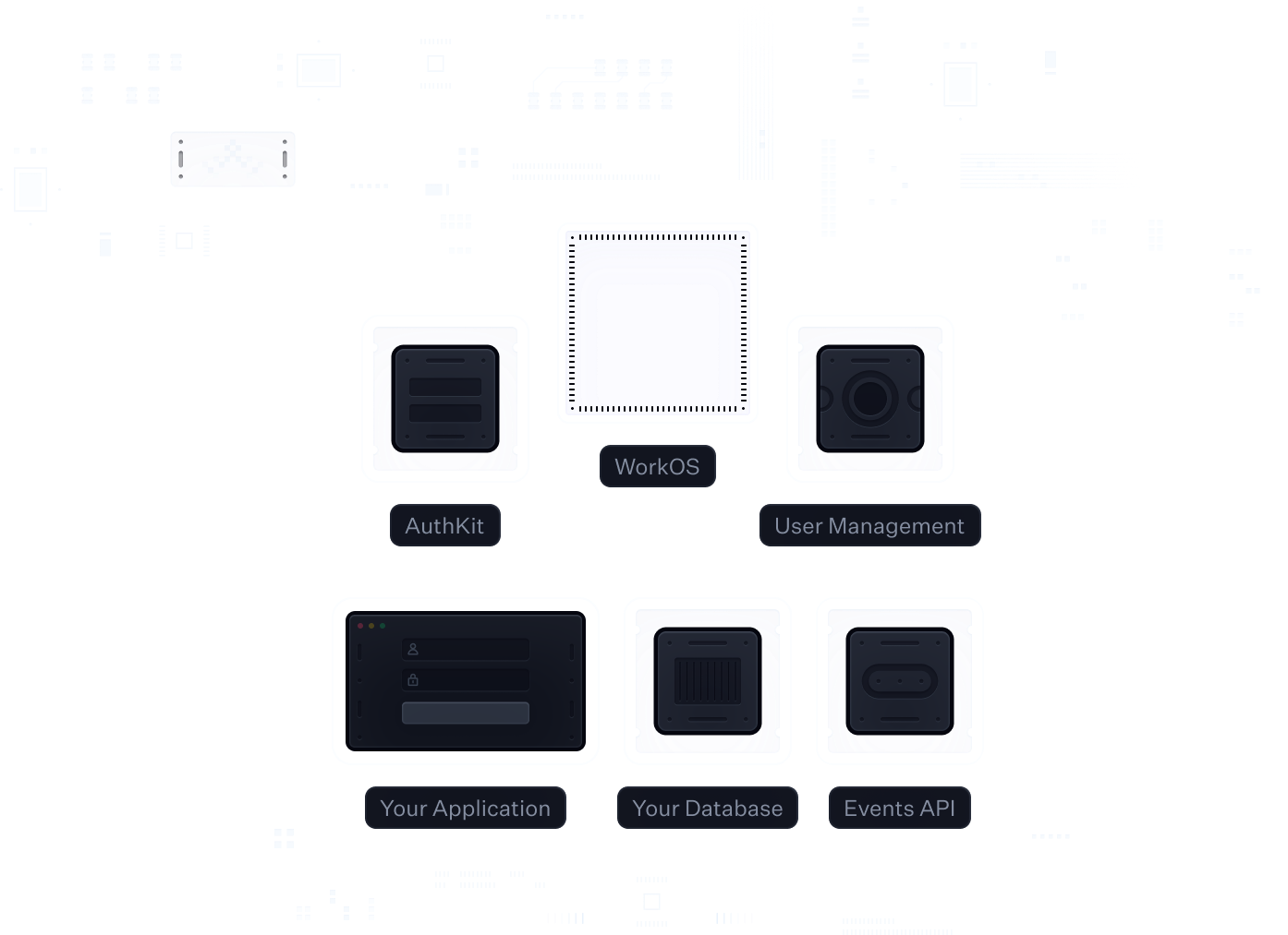 Dashboard background